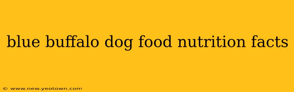 blue buffalo dog food nutrition facts
