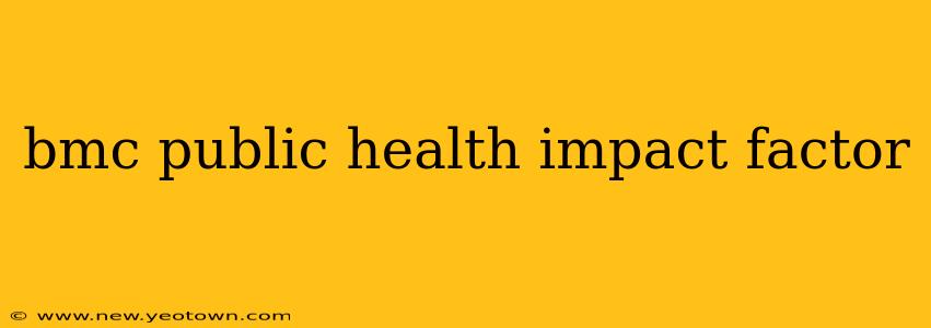 bmc public health impact factor