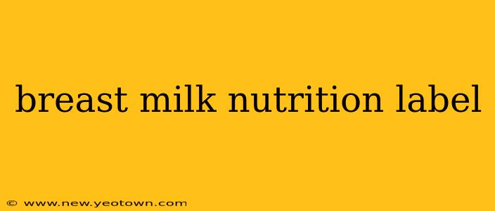 breast milk nutrition label