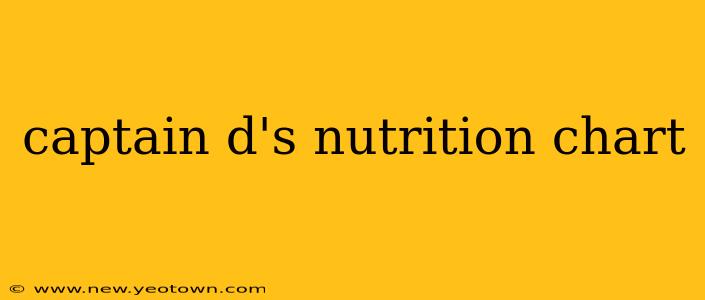 captain d's nutrition chart