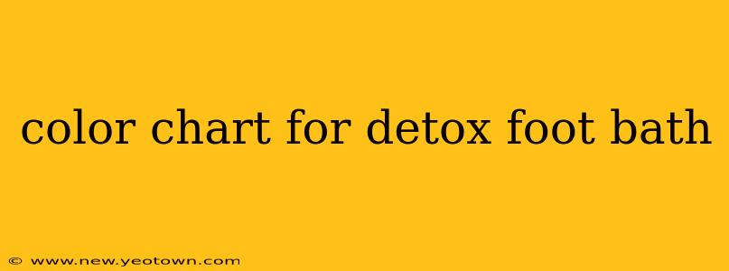 color chart for detox foot bath