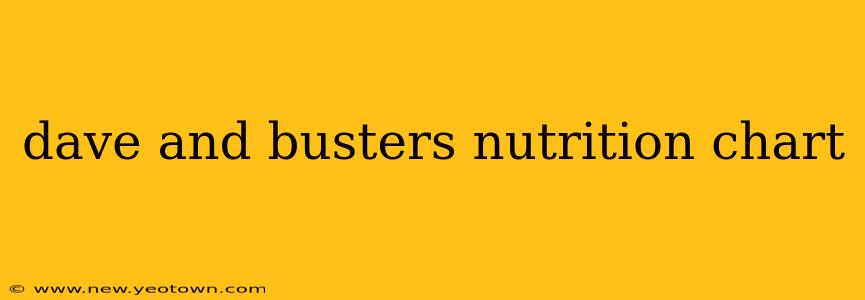 dave and busters nutrition chart