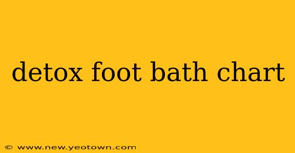 detox foot bath chart