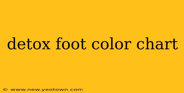 detox foot color chart
