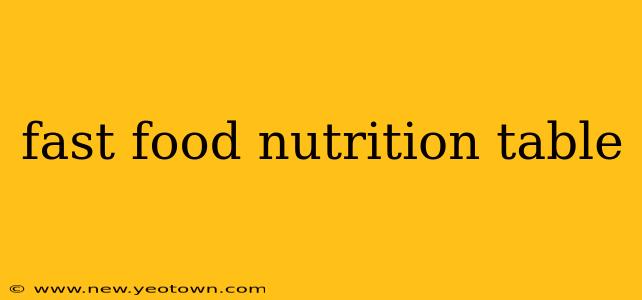 fast food nutrition table