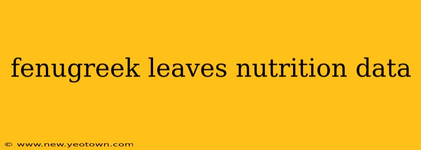 fenugreek leaves nutrition data