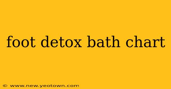 foot detox bath chart