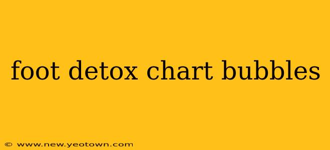 foot detox chart bubbles