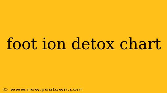foot ion detox chart