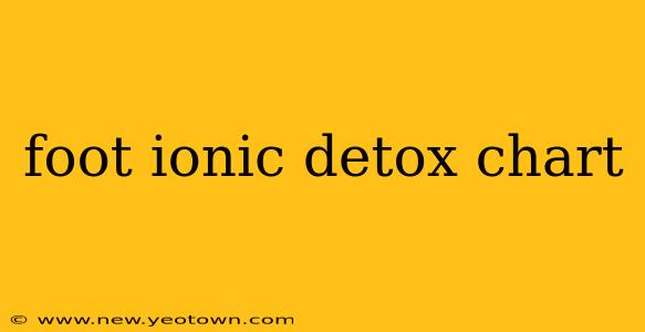 foot ionic detox chart