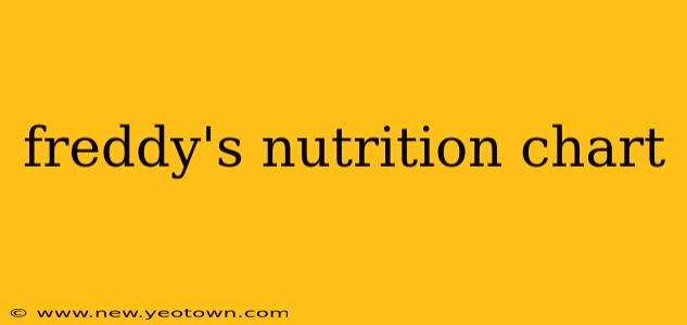 freddy's nutrition chart