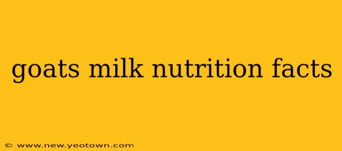goats milk nutrition facts