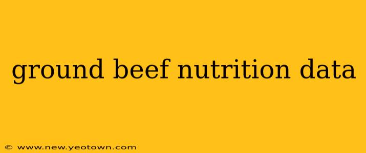 ground beef nutrition data