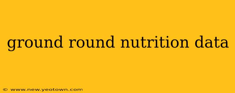 ground round nutrition data