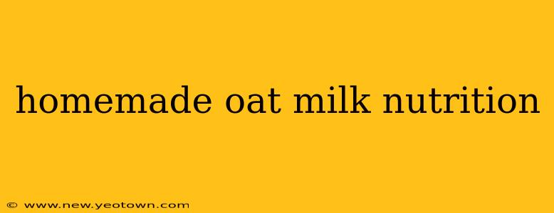 homemade oat milk nutrition