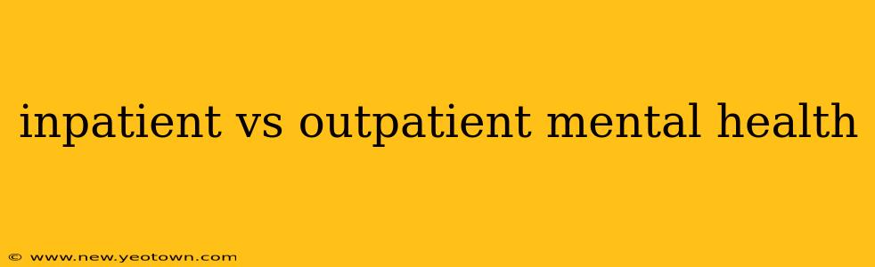 inpatient vs outpatient mental health