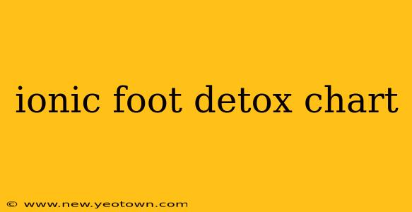 ionic foot detox chart
