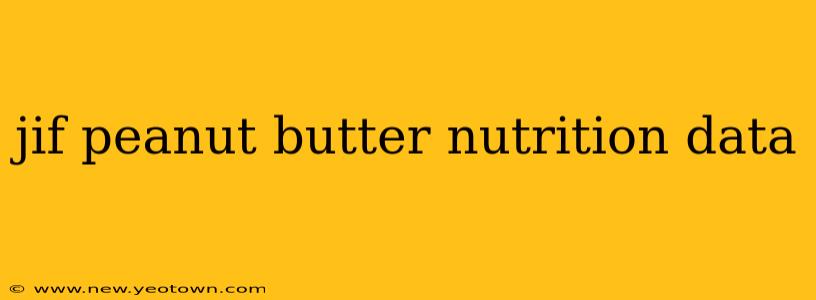 jif peanut butter nutrition data