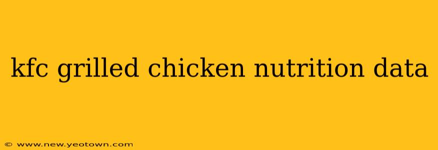 kfc grilled chicken nutrition data