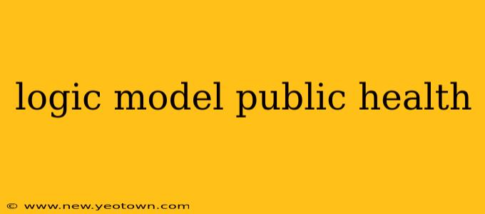 logic model public health