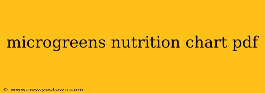 microgreens nutrition chart pdf