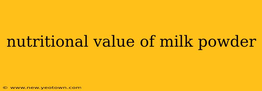 nutritional value of milk powder