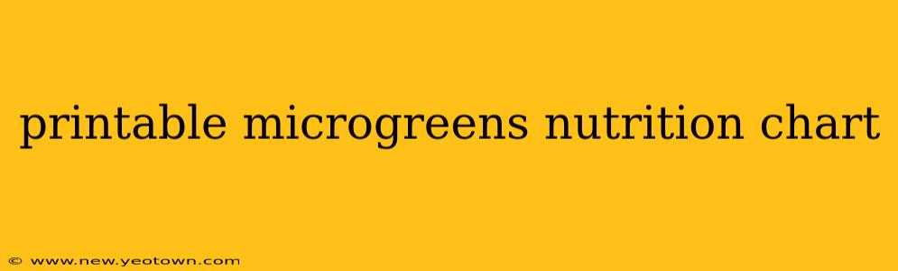printable microgreens nutrition chart