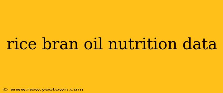 rice bran oil nutrition data
