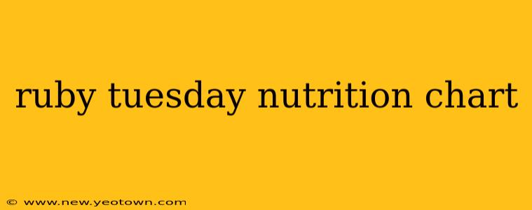 ruby tuesday nutrition chart