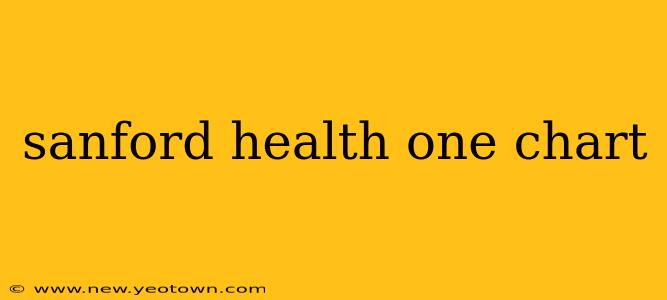 sanford health one chart