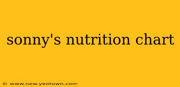 sonny's nutrition chart