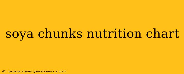 soya chunks nutrition chart