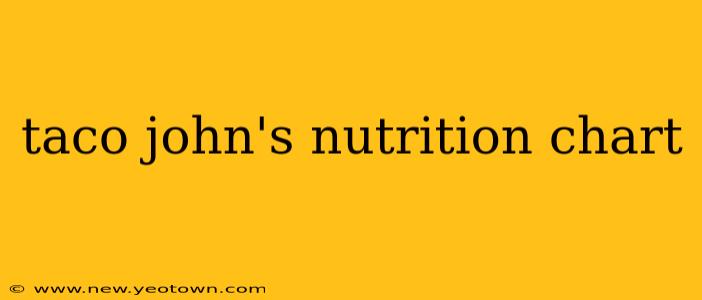taco john's nutrition chart