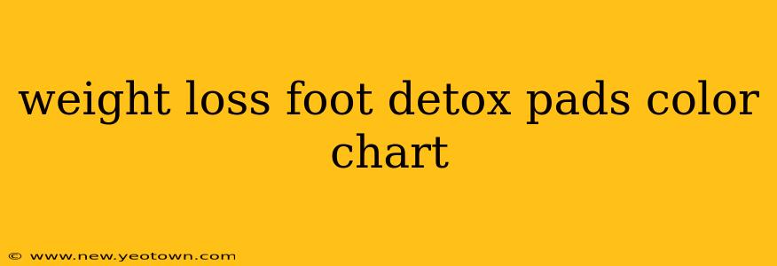 weight loss foot detox pads color chart