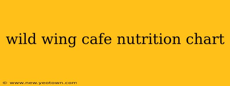 wild wing cafe nutrition chart